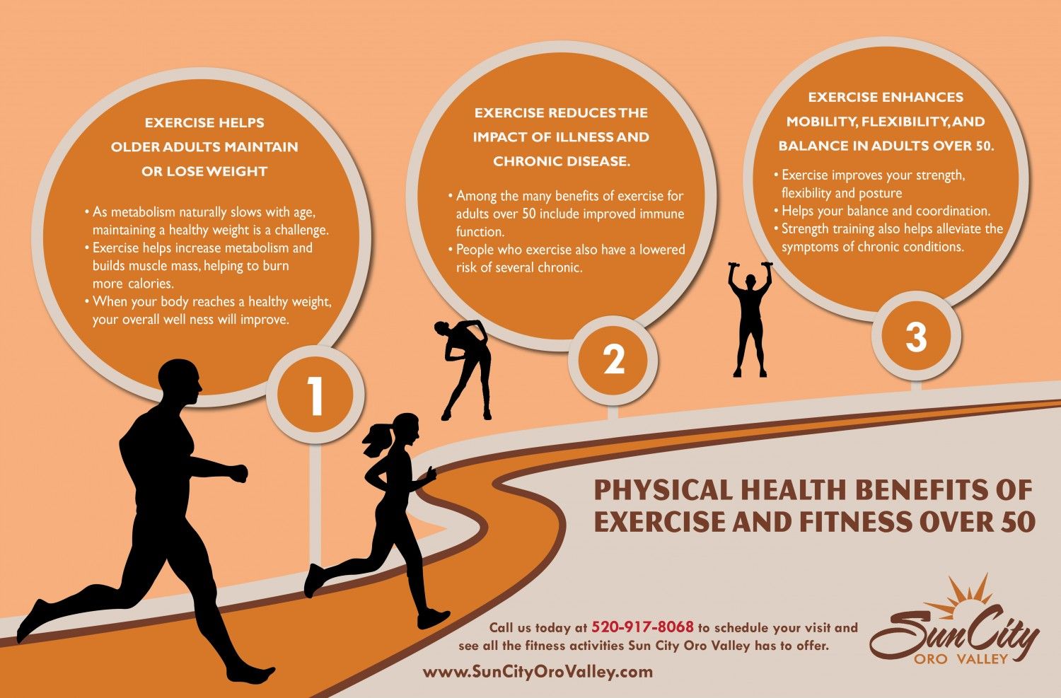 Regular Exercise Supports Mental and Physical Health